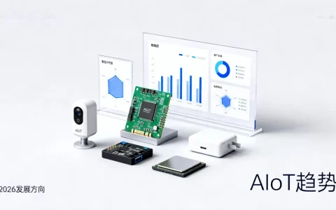 AIoT年会亮点有哪些？2026人工智能物联网发展趋势