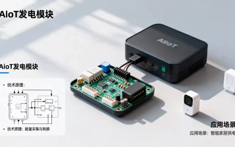 AIoT发电是什么？AIoT发电技术原理及应用场景