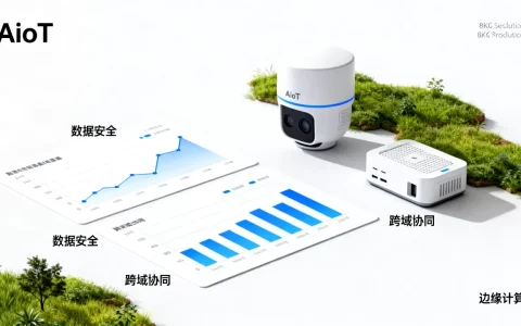 AIoT全球布局有哪些关键挑战？AIoT行业未来发展趋势