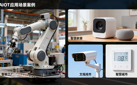 AIoT如何落地见效？AIoT应用场景案例有哪些