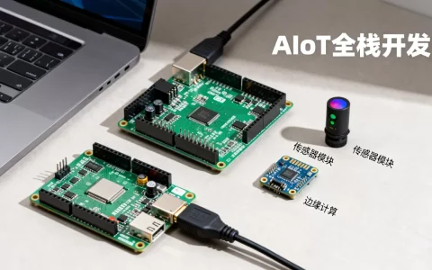 什么是AIoT全栈？AIoT全栈开发技术详解
