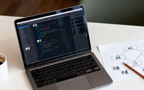 Java多态到底是什么？Java多态的优缺点有哪些