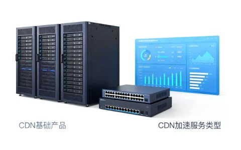 CDN基础产品包括哪些？CDN加速服务有哪些类型