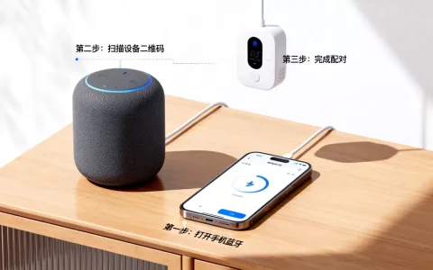 AIoT具体怎么操作？智能家居设备如何连接配置
