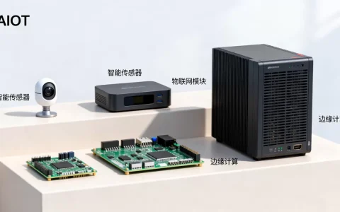 AIoT大会来袭有哪些亮点？2026年AIoT技术应用趋势