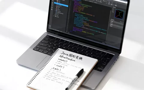 Java如何实现图形变换？Java图形变换代码详解