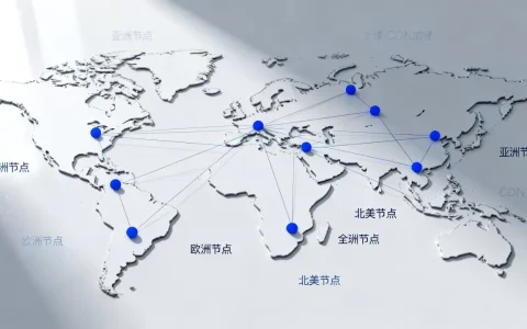 阿里云全球CDN好用吗？全球加速节点覆盖范围