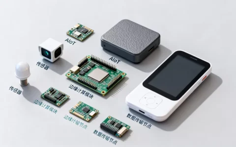 AIoT发展面临哪些技术瓶颈？AIoT技术发展趋势及前景