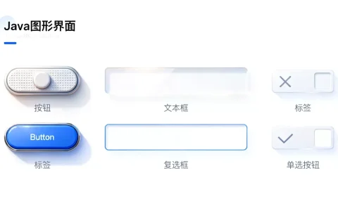 Java图形控件是什么？Java图形界面开发常用控件有哪些