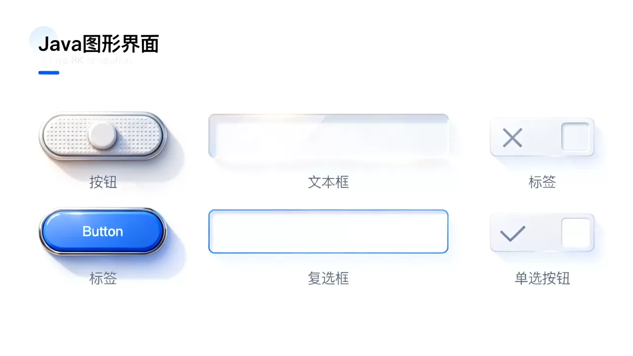 Java图形控件是什么?Java图形界面开发常用控件有哪些 Java图形控件是什么?Java图形界面开发常用控件有哪些