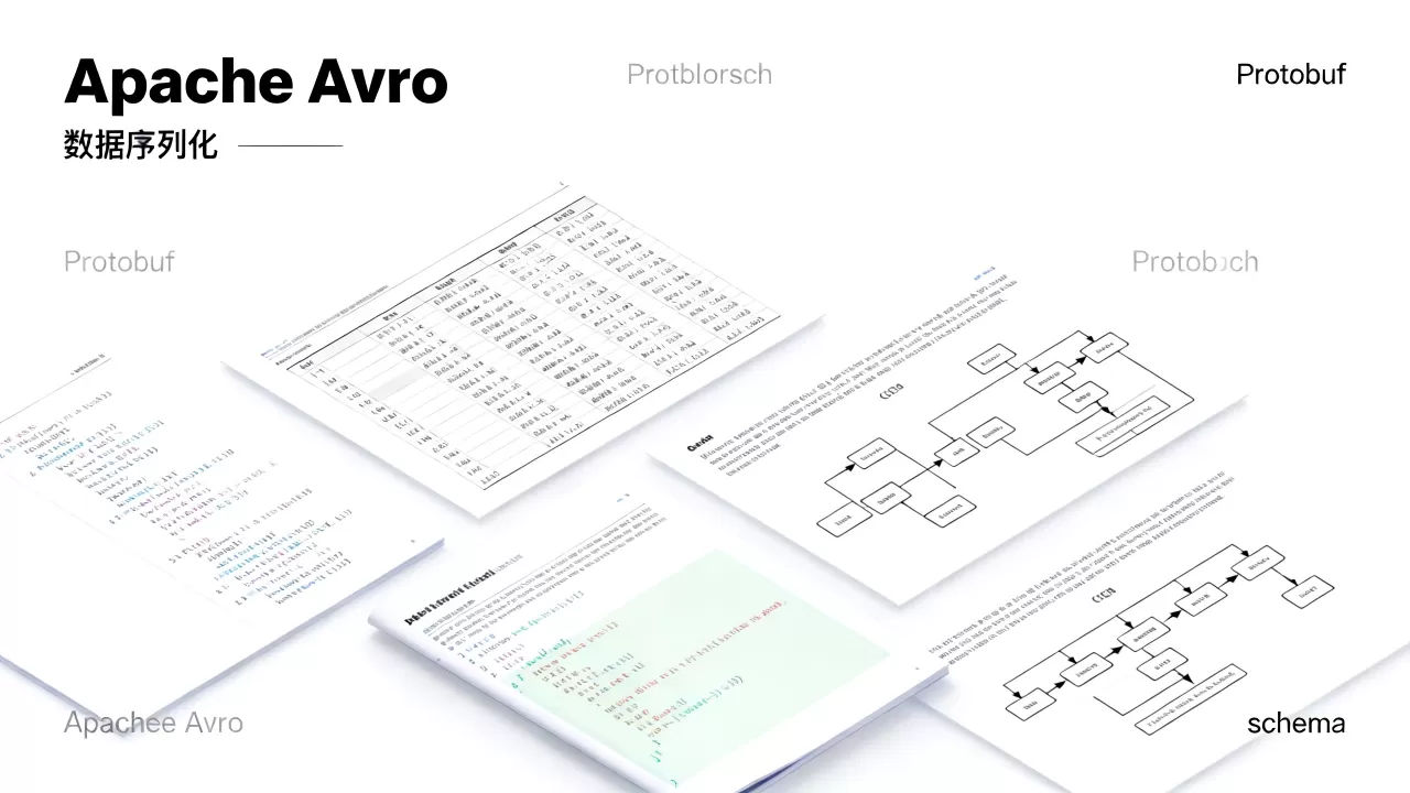 Apache Avro是什么?Apache Avro和Protobuf哪个更好 Apache Avro是什么?Apache Avro和Protobuf哪个更好