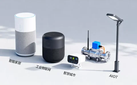 AIoT具体怎么实现？AIoT技术落地应用场景有哪些