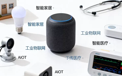 AIoT主要应用在哪些领域？AIoT技术最新发展趋势