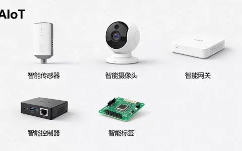 AIoT主要硬件有哪些？物联网智能硬件包含哪些