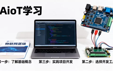 AIoT怎么学习才能快速入门？零基础AIoT学习路径