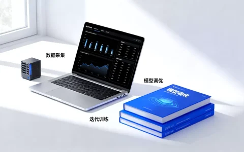 AI写作训练模型怎么训练？模型训练需要哪些数据
