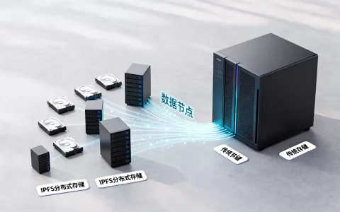 什么是IPFS分布式存储？IPFS分布式存储和传统存储区别