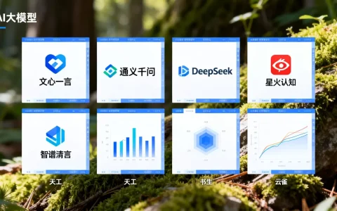 中国八大AI大模型哪家强？国内主流AI大模型排名