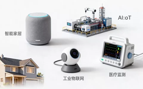 AIoT是什么？AIoT技术应用场景有哪些