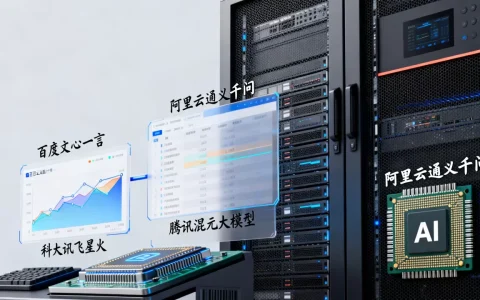 国内四大AI大模型哪家强？2026最新AI大模型排名