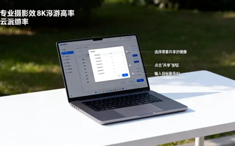 云共享镜像怎么操作？镜像共享给其他账号