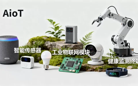 AIoT到底是什么意思？AIoT技术应用场景有哪些