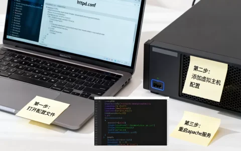 apache怎么配置虚拟主机？apache配置虚拟主机详细步骤