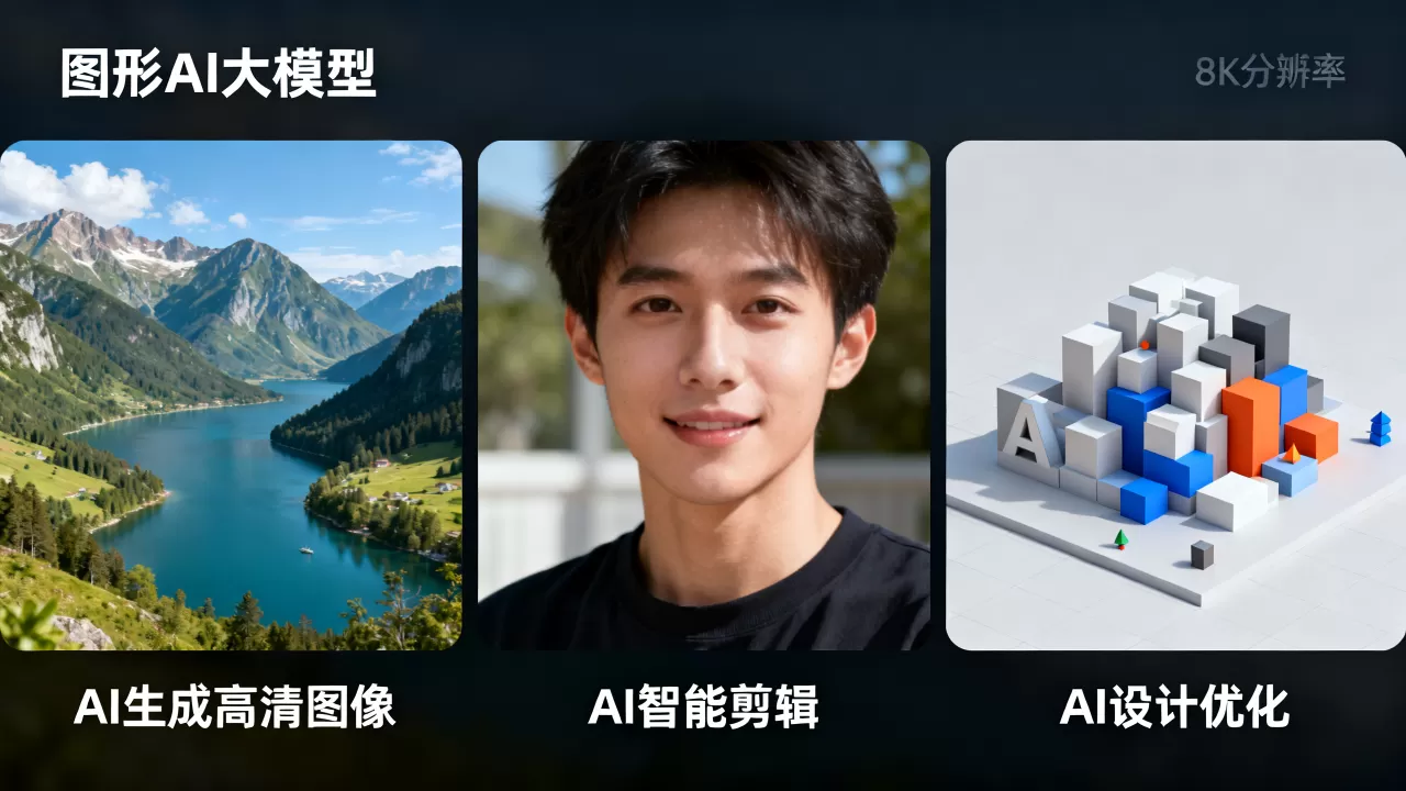 图形AI大模型能做什么? 图形AI大模型能做什么?