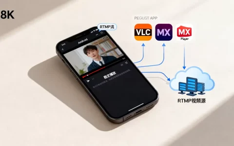 Android视频网络播放器如何稳定播放RTMP流？支持RTMP视频流播放器的APP推荐