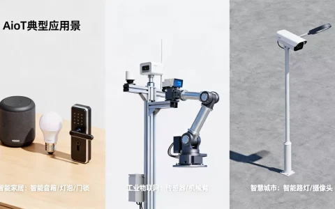 AIoT具体有哪些典型例子？AIoT应用场景有哪些