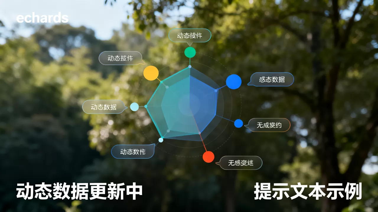 echarts节点动态数据怎么显示?echarts添加提示文本 echarts节点动态数据怎么显示?echarts添加提示文本