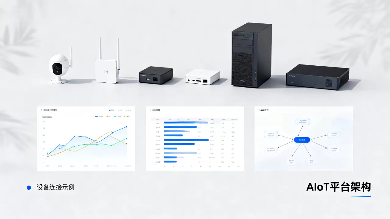 AIoT平台方案是什么?AIoT平台方案有哪些 AIoT平台方案是什么?AIoT平台方案有哪些