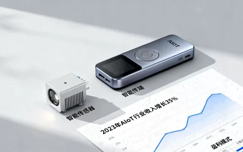 AIoT一年收入多少？AIoT行业前景及盈利模式解析