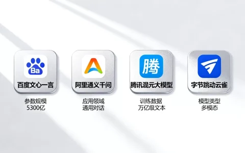 大厂AI大模型哪家强？国内主流AI大模型对比