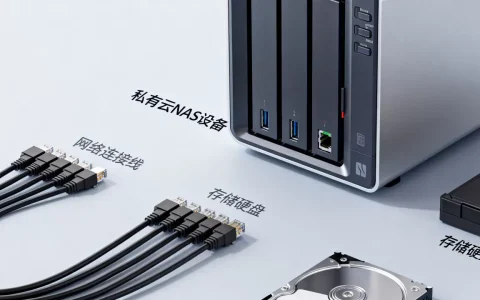 个人云计算中心怎么用？搭建私有云nas方案