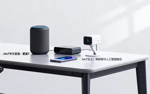 AIoT中文怎么读？AIoT是什么意思