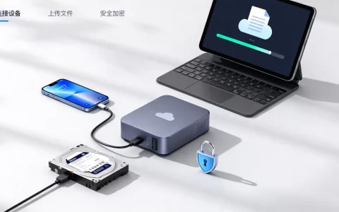 个人云存储器怎么用？哪个云盘安全稳定不收费