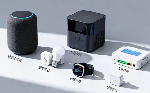 AIoT如何改变人类智慧生活？AIoT未来发展趋势