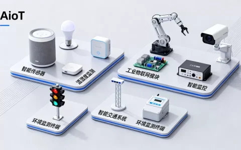 AIoT入门实践难吗？AIoT技术应用场景有哪些