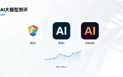 顶尖ai大模型哪个最好用？2026最新排名测评