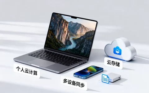 个人云计算是什么？个人云计算平台哪个好用