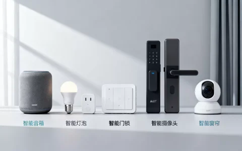 AIoT智能生态是什么？AIoT智能家居系统有哪些
