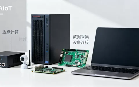 AIoT平台搭建难吗？如何低成本快速搭建AIoT平台
