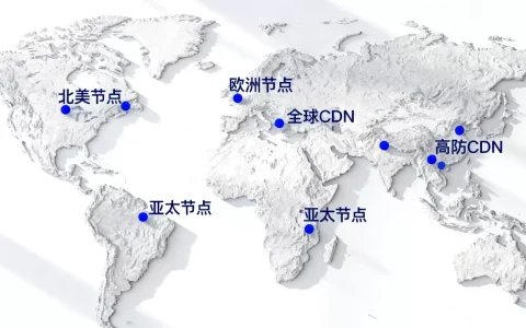 高防CDN全球节点分布查询哪里能看到？高防CDN节点覆盖哪些地区