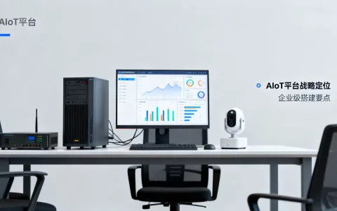 AIoT平台战略定位是什么？如何搭建企业级AIoT平台