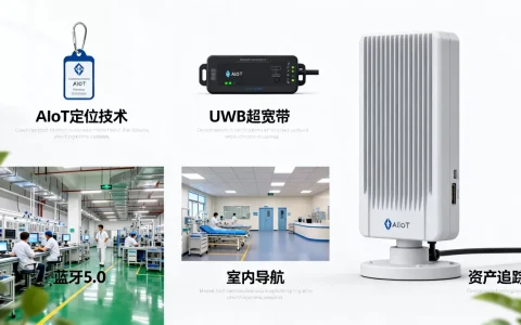AIoT定位技术是什么？AIoT定位技术原理及应用场景详解