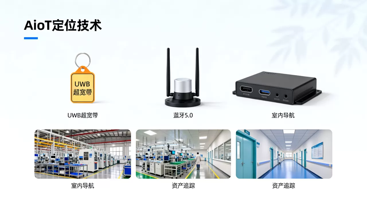 AIoT定位技术是什么?AIoT定位技术原理及应用场景详解 AIoT定位技术是什么?AIoT定位技术原理及应用场景详解