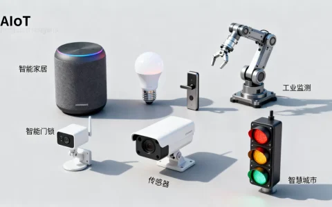 AIoT是什么？人工智能物联网应用场景有哪些