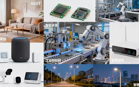 AIoT发展历程是怎样的？AIoT技术应用场景有哪些