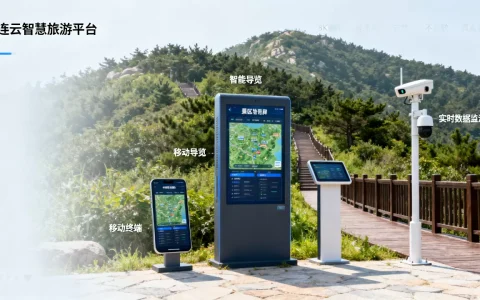 共造连云智慧旅游如何实现？连云区智慧旅游平台有哪些